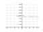 Derivative of y=tanh^-1(1-2x)