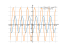 Derivative of 2(sinx^2-cosx^2)