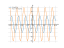 Derivative of 4cos2x