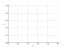 Integral of ln(2x-3)